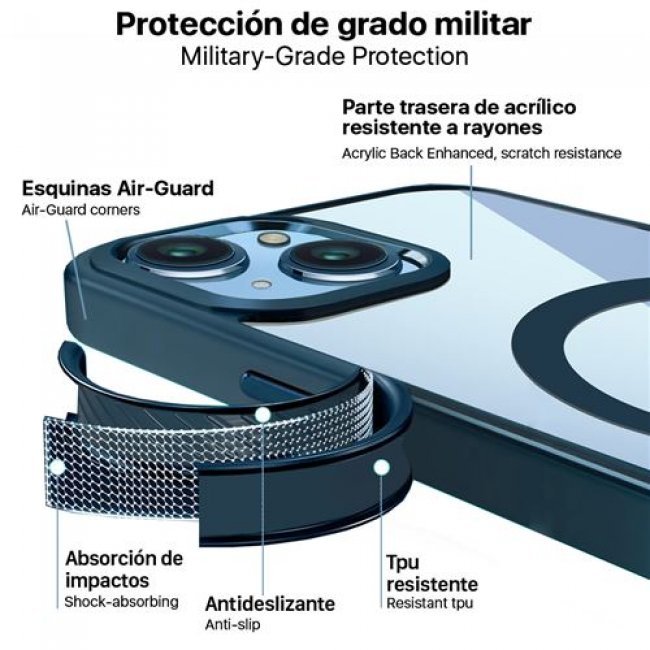 Funda 4-ok MagSafe Protek Azul para iPhone 15
